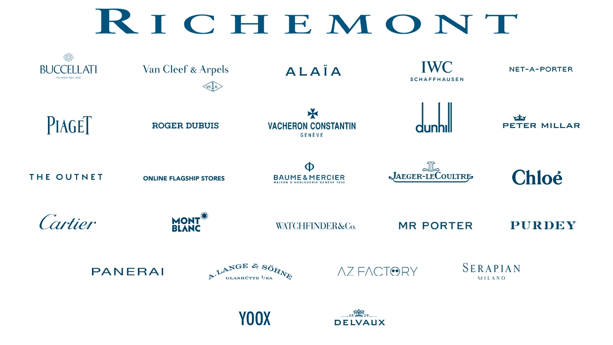 Richemont Group